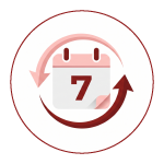 Easy 7-Day Returns
